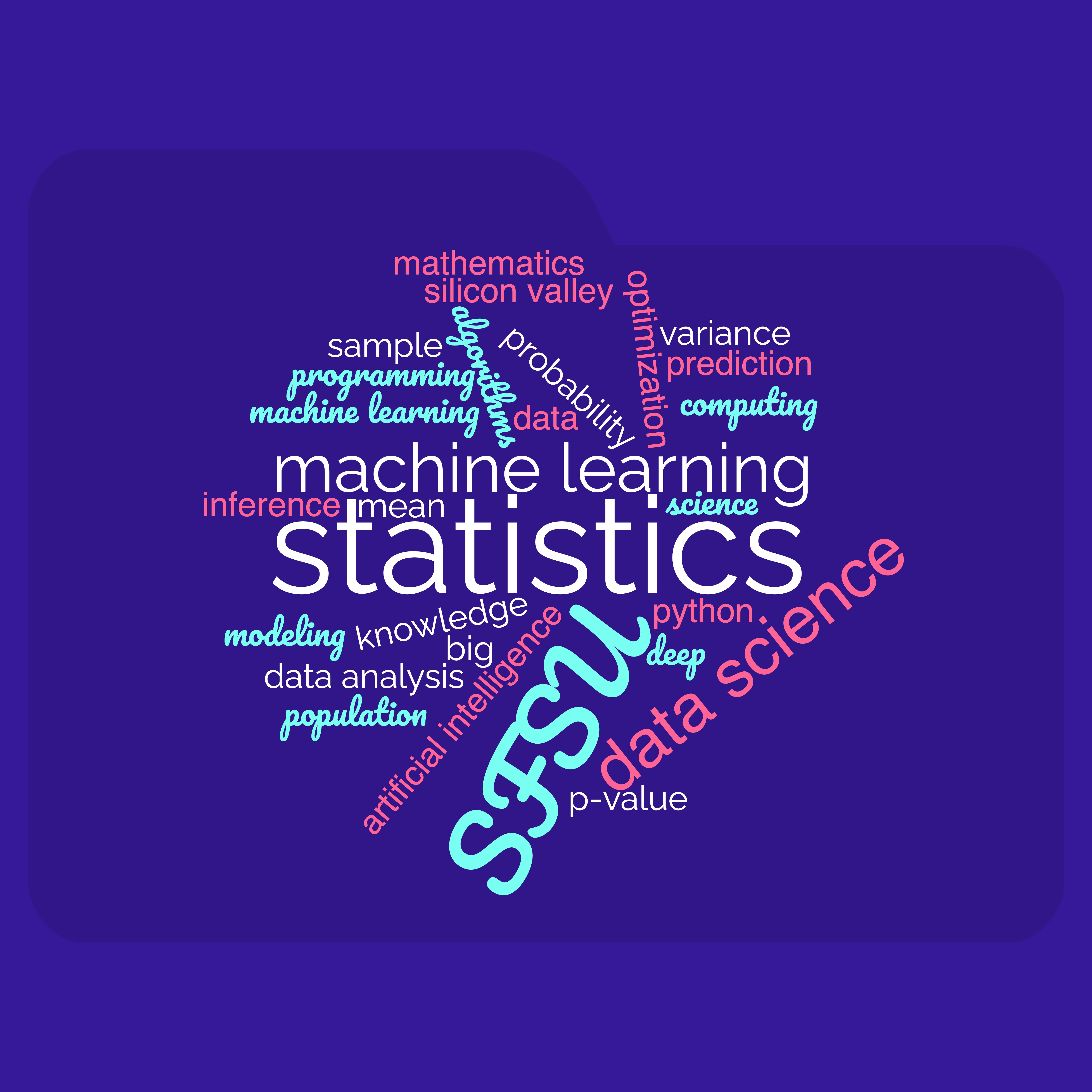 A word cloud of terms in SFSU's data science program